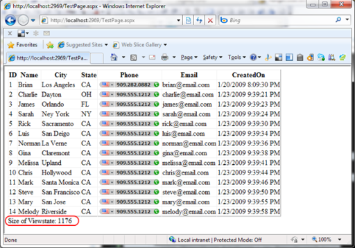 ASP.net application viewstate size after compression